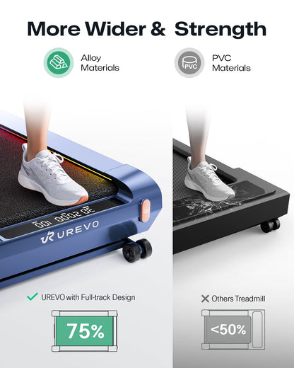 Revolutionary UREVO CyberPad for Home Treadmill URTM038 - Elevate Your Workout in 2025!